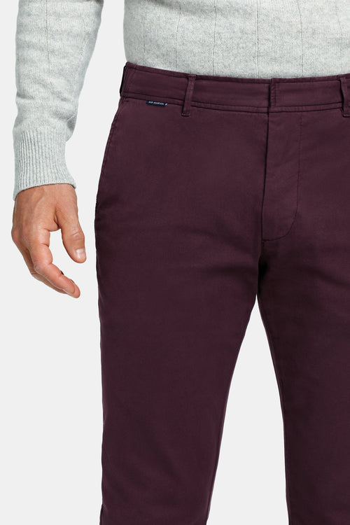 Reserves * Die Coolerdays