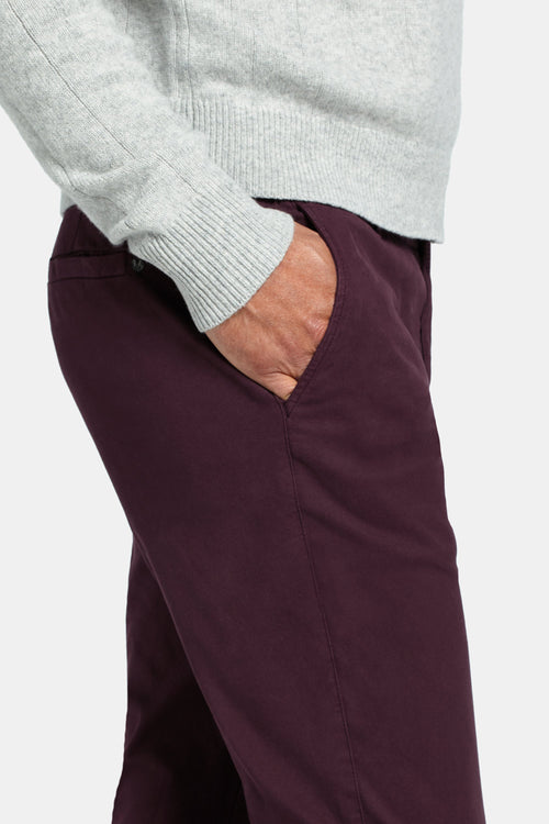 Reserves * Die Coolerdays