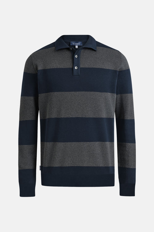 Conversions * Der Rugby Pullover